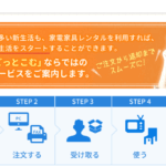 かして！どっとこむ 口コミ