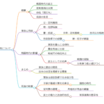 足利頼純
