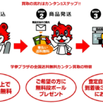 学参プラザ 口コミ