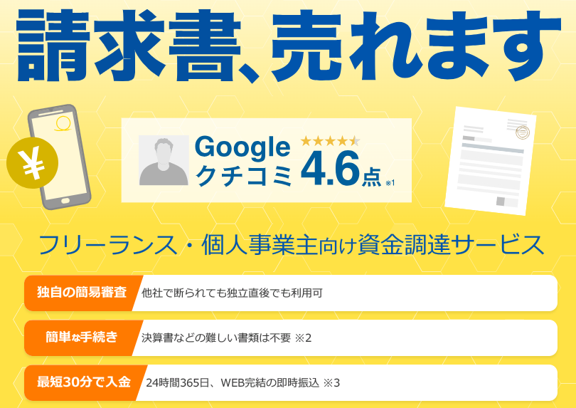 請求書買取(ファクタリング)のlabol(ラボル) 口コミ