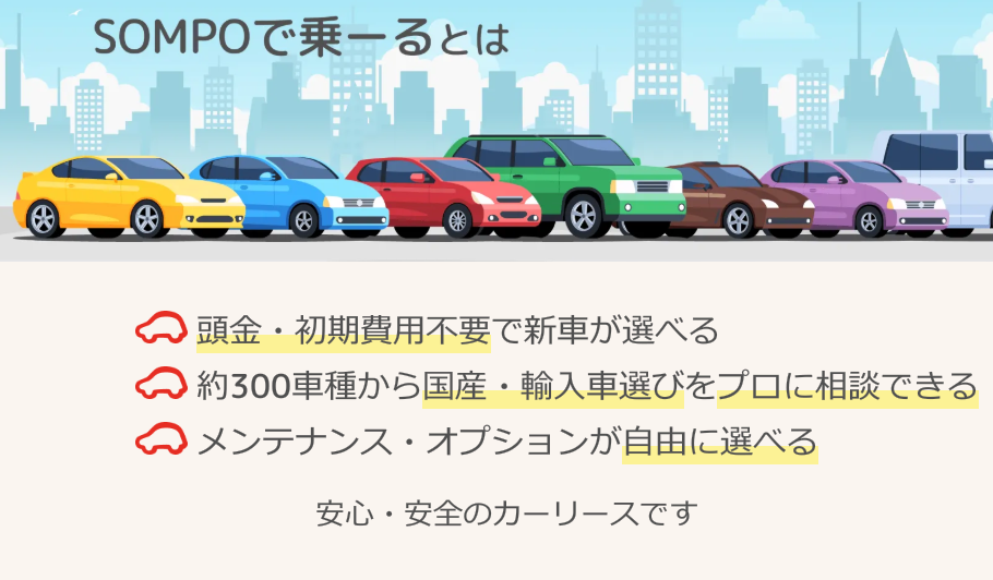 カーリースのSOMPOで乗ーる(そんぽでのーる) 口コミ