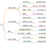 冷泉為満