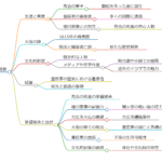 豊臣秀頼