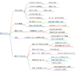 日野輝資