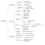 立入宗継