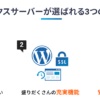 エックスサーバー 口コミ