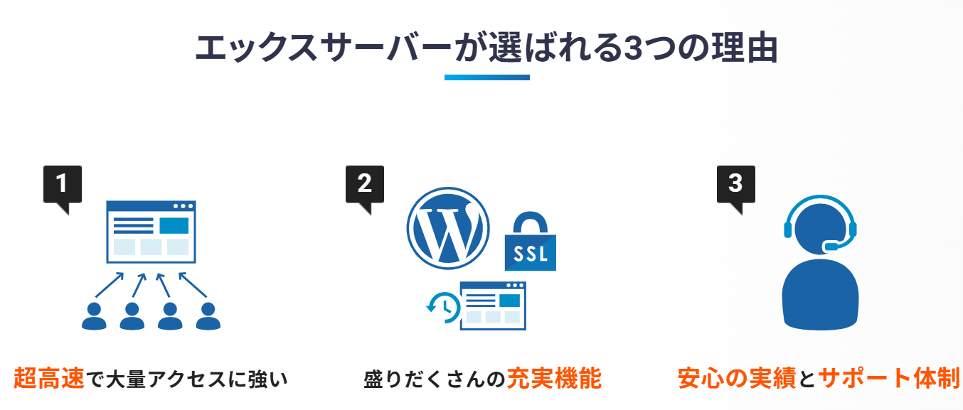 エックスサーバー 口コミ
