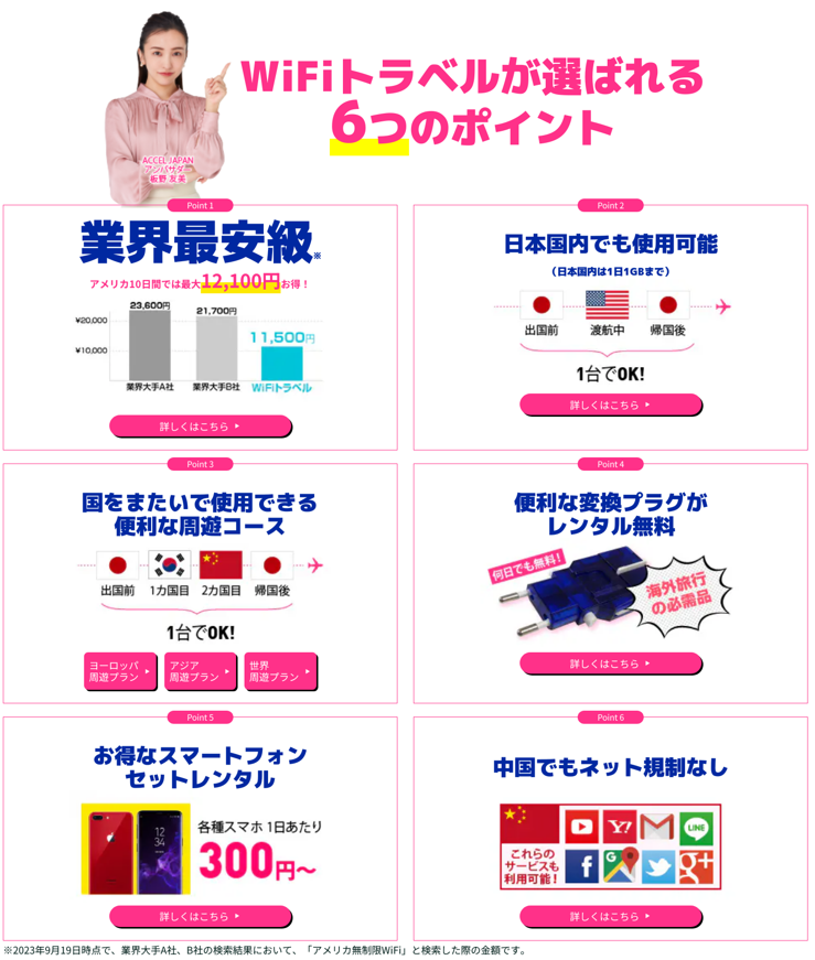 WiFiトラベル 口コミ