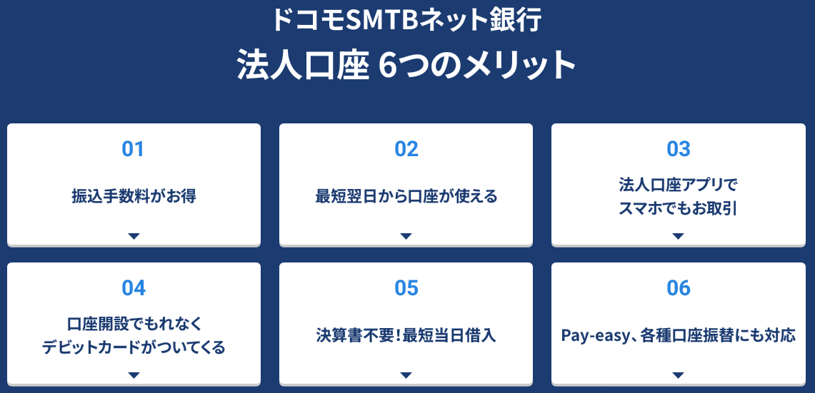 ドコモSMTBネット銀行の法人口座開設 口コミ
