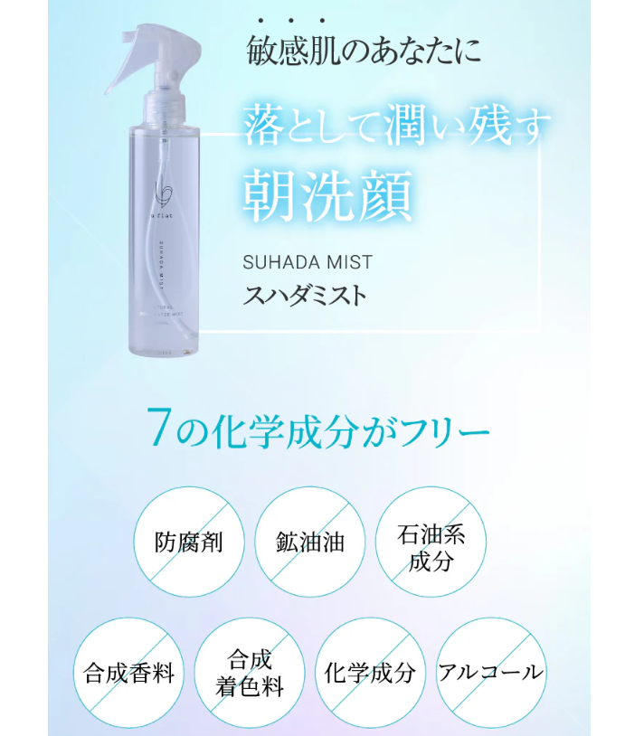 SUHADA MIST(スハダミスト) 口コミ