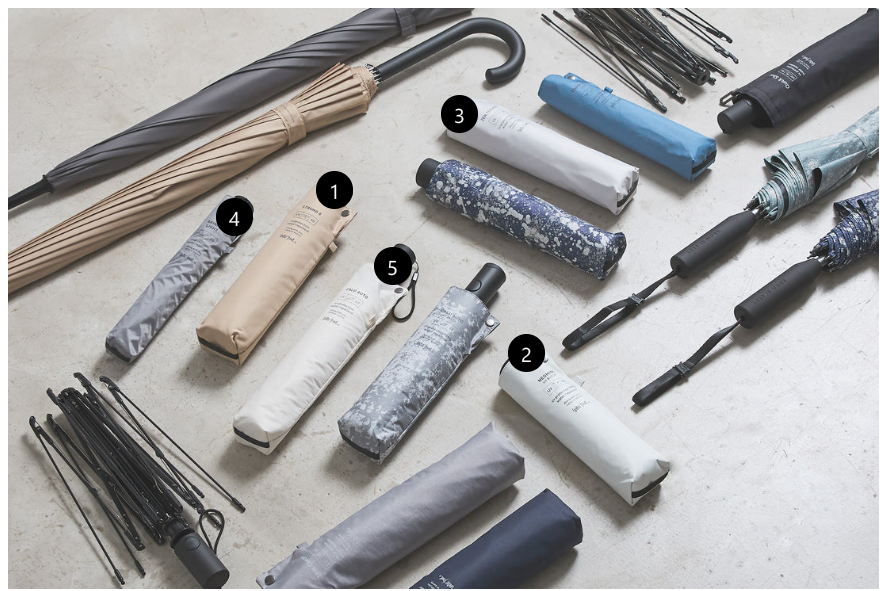 ウォーターフロント 口コミ