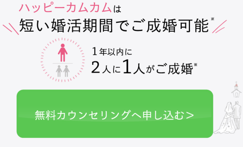 ハッピーカムカム 口コミ