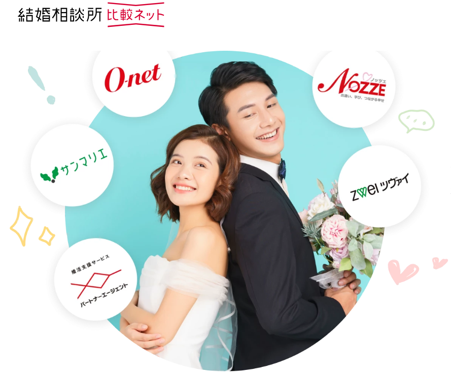 結婚相談所比較ネット 口コミ