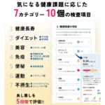 マイキンソー 口コミ