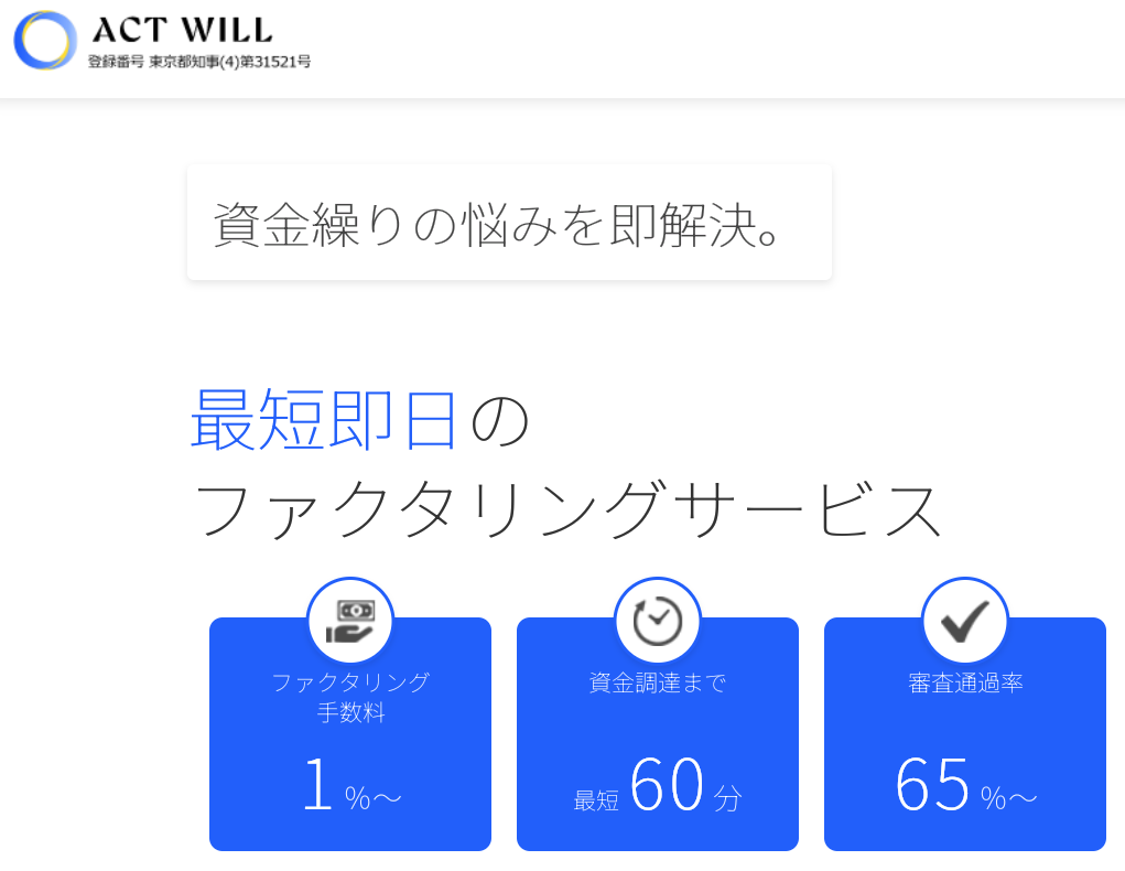 アクトウィルのファクタリング 口コミ
