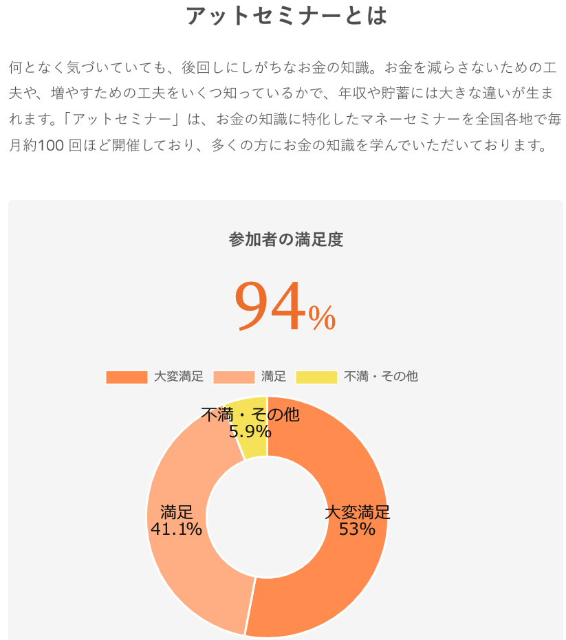 アットセミナー 口コミ