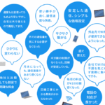 カシモWiMAX 口コミ