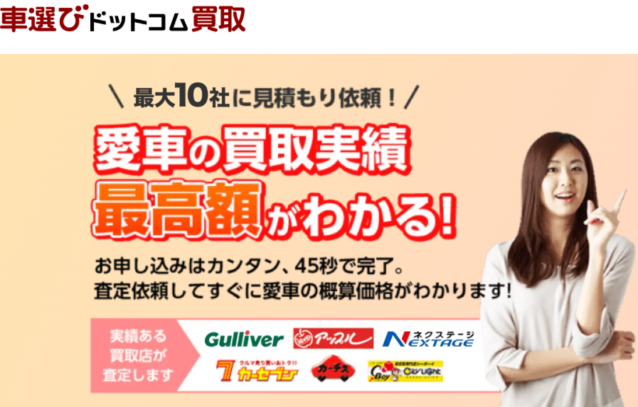 車選びドットコム買取 口コミ