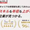 レバテックキャリア 口コミ