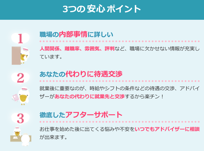 レバウェル看護の派遣 口コミ