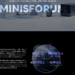 ミニスフォーラム(Minisforum) 口コミ