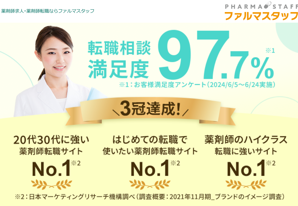 ファルマスタッフ 口コミ