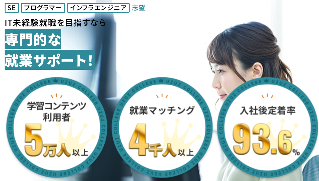 ウズウズIT 口コミ