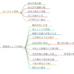 大島光俊