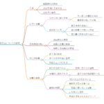 岡部元信
