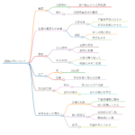岡越前守