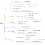 小笠原秀清