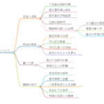 小原鎮実