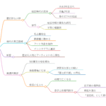 奥田直純