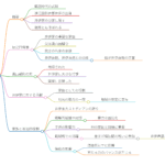 奥山朝利