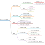 奥村栄明